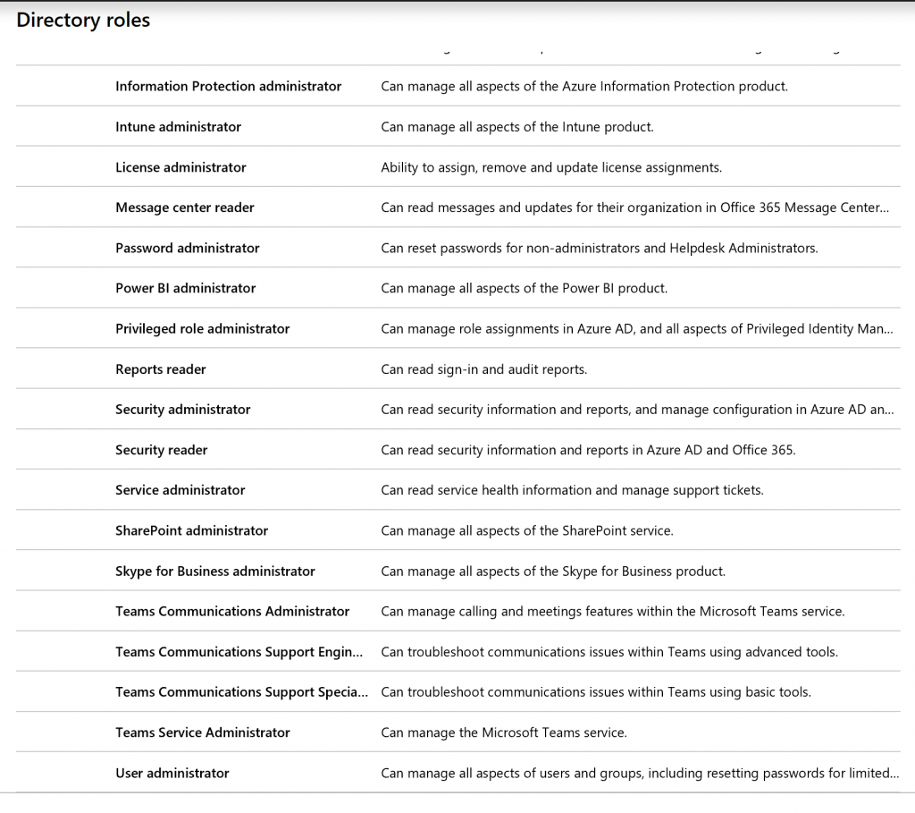 Microsoft Teams – new admin roles – rakoellner – Law & IT